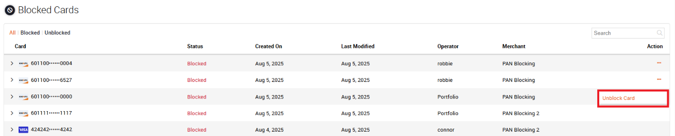 Blocked Cards page with Unblock Card highlighted in the Action column