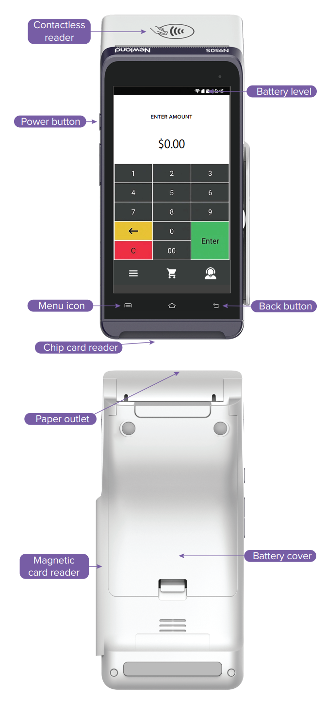 Front and back of the N950-S with its readers, buttons, battery level, paper outlet, and battery cover labeled