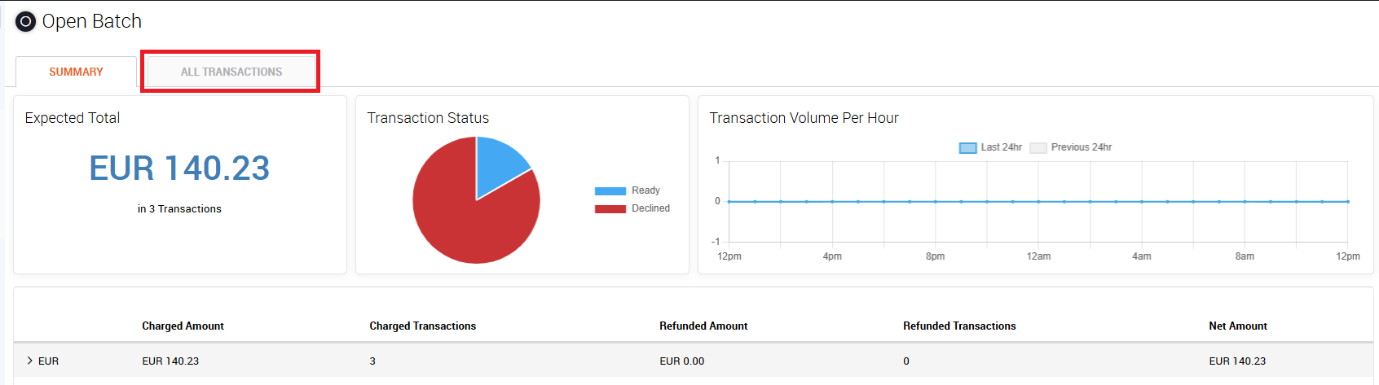 Open Batch page with the All Transactions tab highlighted