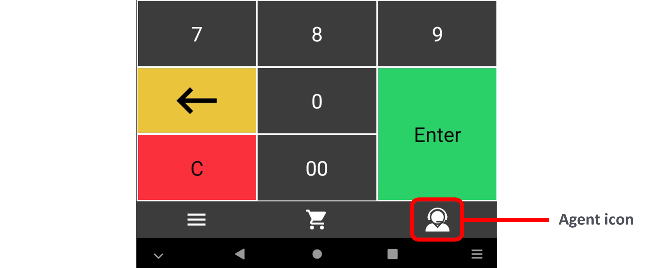 Payment screen keypad with the Agent icon highlighted at the bottom right