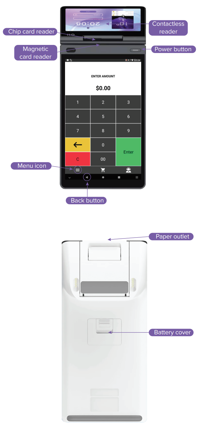 X800 front and back with card readers, power button, Menu icon, Back button, paper outlet, and battery cover labeled