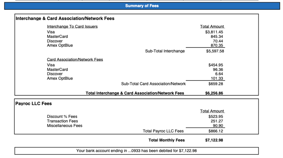 Summary of Fees showing interchange, card association, and Payroc LLC fees with total monthly fees