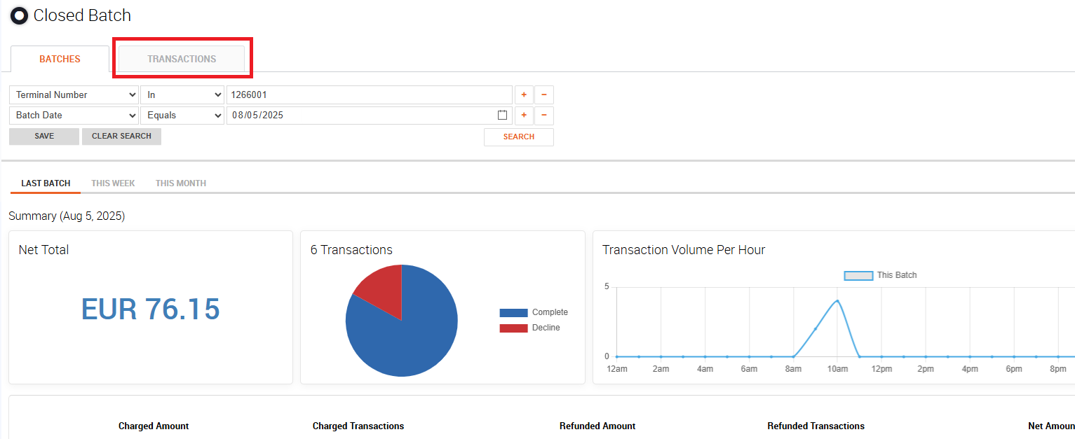 Closed Batch page with the Transactions tab highlighted